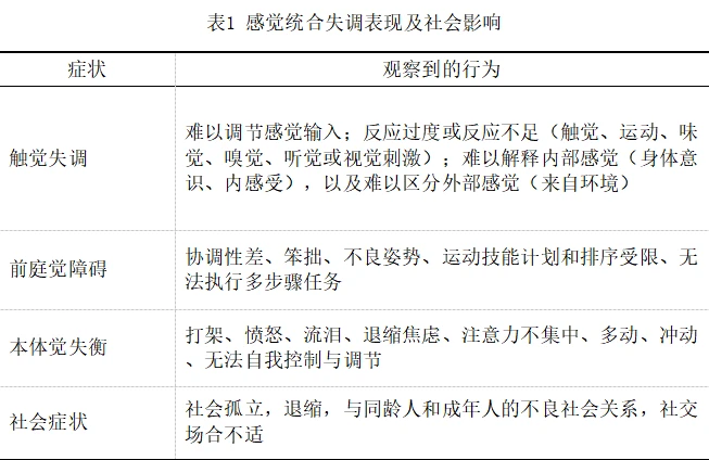 如何制定智能篮球训练计划_0